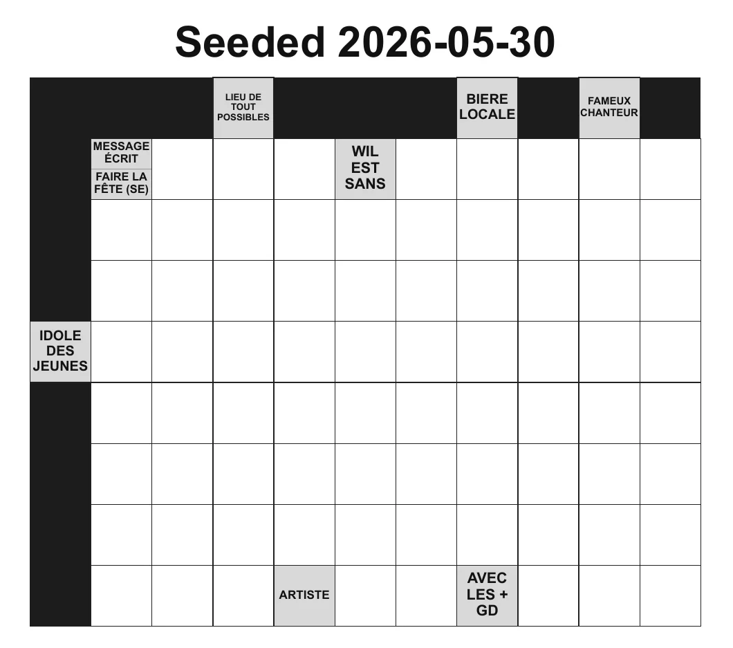 An early generated grid. A wide black band runs down the left side and across the top, and only a handful of clue cells are filled in.